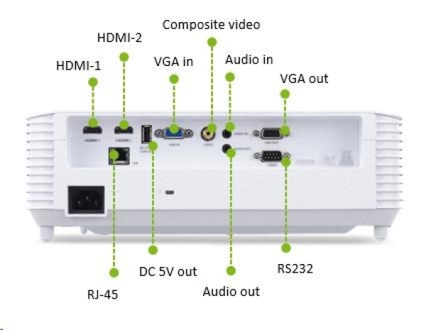 ACER Projektor S1387n, ShortThrow, WXGA (1280x800), 4000 ANSI, 20 000:1, VGA, HDMI, RJ45, repro 1x16W, 3.1Kg, LumiSense,