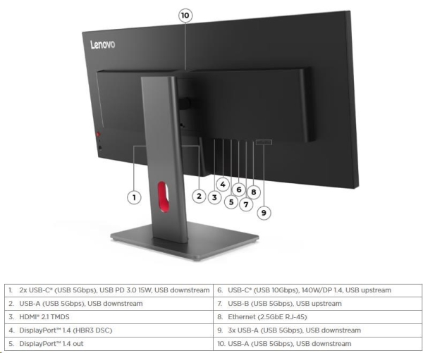 LENOVO LCD P34WD-40 -  34'' ECO-IPS,21:9,3440x1440,120Hz,350cd,2000:1,4ms,2xHDMI,DP,DC,USBHub,USB-C(140W PD),RJ45,VESA