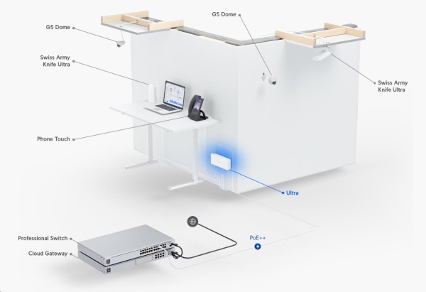 UBNT USW-Ultra-210W