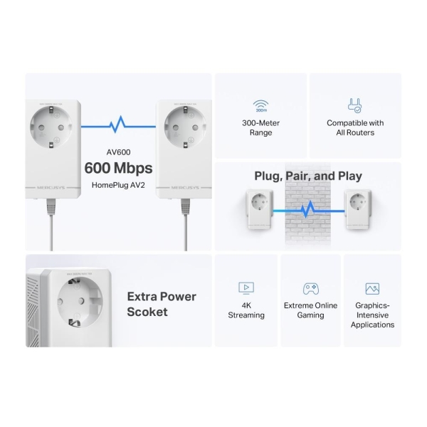 MERCUSYS MP300P KIT průchozí powerline set (AV600, 1x100Mb/sLAN)