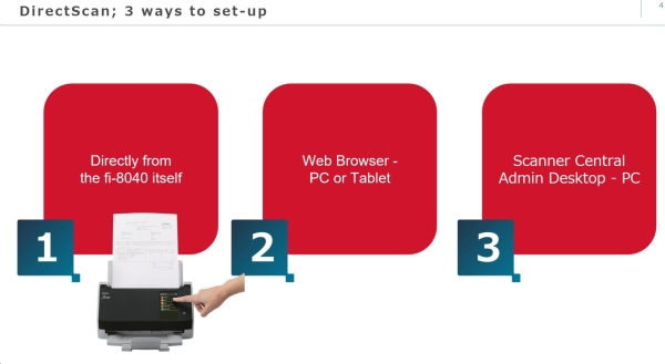 FUJITSU-RICOH skener Fi-8040 A4, průchodový, 40ppm, 500dpi, LAN RJ45-1000, USB 3.2,ADF 50listů, 6000listů za den
