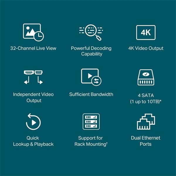 TP-Link VIGI NVR4032H [32 Channel Network Video Recorder]