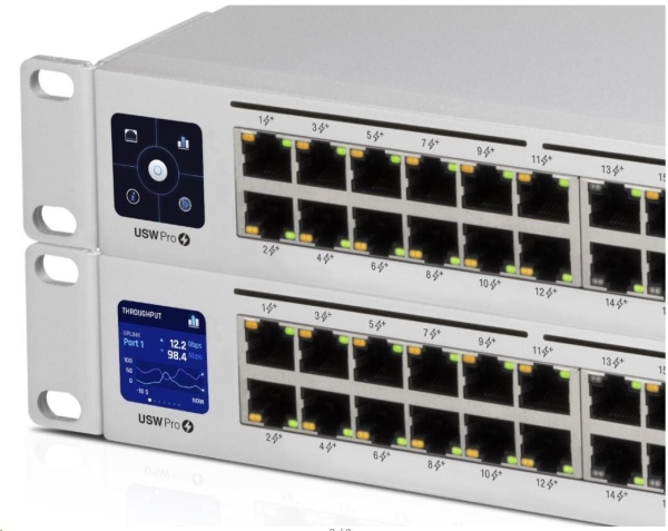 UBNT UniFi Switch USW-Pro-24-POE Gen2 [24xGigabit, 400W PoE+ 802.3at/af/bt, 2xSFP+, 88Gbps]