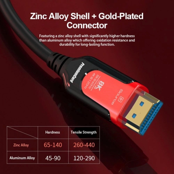 PREMIUMCORD Ultra High Speed HDMI 2.1 optický fiber kabel 8K@60Hz, zlacené 5m