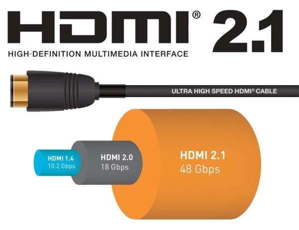 PREMIUMCORD Ultra High Speed HDMI 2.1 optický fiber kabel 8K@60Hz, zlacené 5m