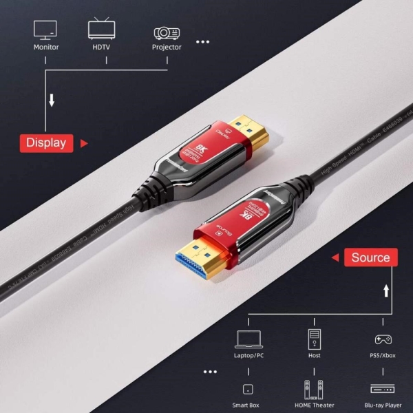PREMIUMCORD Ultra High Speed HDMI 2.1 optický fiber kabel 8K@60Hz, zlacené 5m