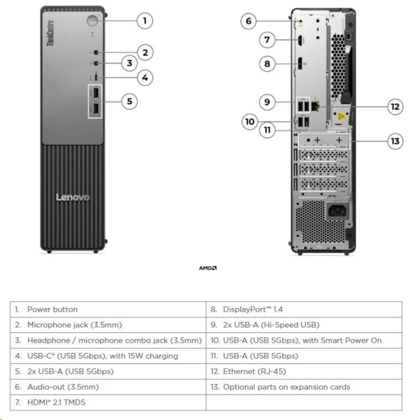 LENOVO PC ThinkCentre Neo 55s G6 SFF - Ryzen5 220,8GB,512SSD,noDVD,WiFi,BT,W11P