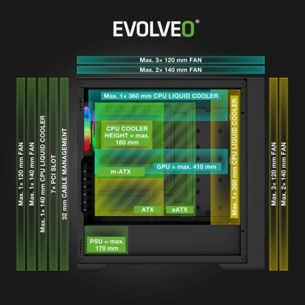 EVOLVEO Rhino, eATX/ATX/4x ARGB 120mm/bočnice