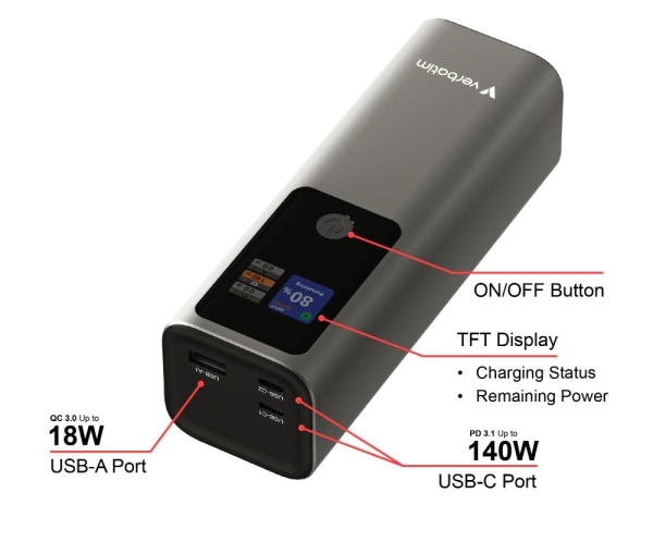 VERBATIM Powerbanka Charge 'n' Go, 27000 mAh, 2x USB-C 140W, 1x USB-A 18W, Šedá