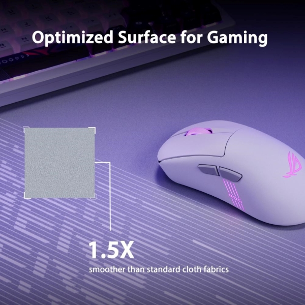 ASUS podložka pod myš ROG Scabbard II Arctic Gray XXL, textil