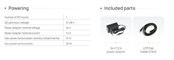 MikroTik S53UG+5HaxD2HaxD-TC&RG650E-EU W-Fi 6 Access Point Chateau 5G R17 ax