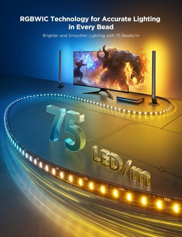 Govee AI Sync Box Kit 2 Smart sada PC osvětlení 27-34" + LED panely