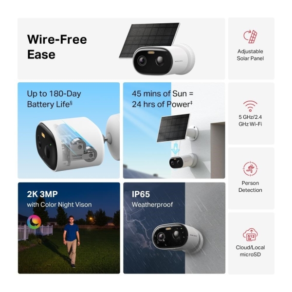 MERCUSYS MC410 KIT venkovní kamera, solární panel (2MP, 2K HD, 1296p, IR 10m, WiFi, micro SD card, IP65)