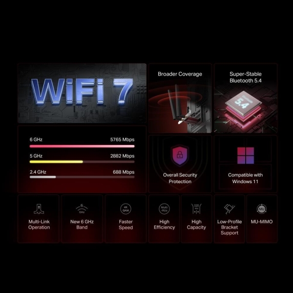 MERCUSYS MA47BE WiFi7 PCIe adapter (BE9300,2,4GHz/5GHz/6GHz,Bluetooth5.4)