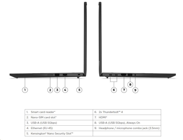 LENOVO NTB ThinkPad T14 G6 - Ultra 7 258V,14" WUXGA IPS,32GB,1TSSD,HDMI,Int. Intel Arc,W11P,3Y Premier