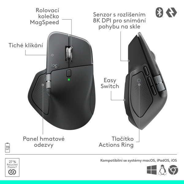 Logitech MX Master 4 for Business - GRAPHITE - EMEA