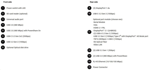 Dell Pro Max Slim FCS1250/360W/TPM/U7-265/16GB/512 GB SSD/Integrated/vPro/Kb/Mouse/W11 Pro/3Y ProSpt