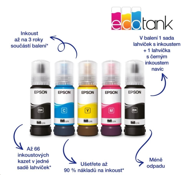 Inkoustová tiskárna Epson EcoTank L1230, C11CJ70402