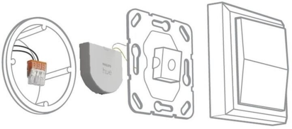 PHILIPS Hue modul nástěnného vypínače