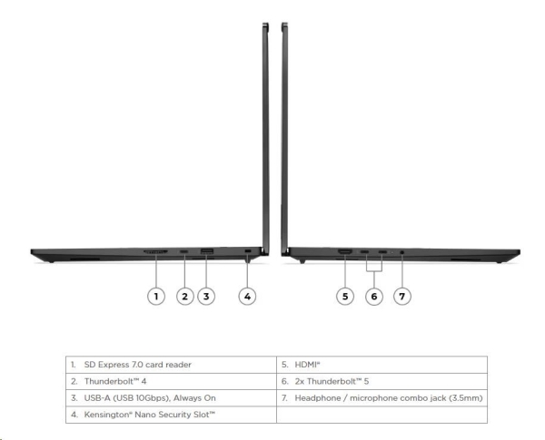 LENOVO NTB ThinkPad/Workstation P1 G8 - Ultra7 255H,16" WUXGA,32GB,1TBSSD,RTX PRO 2000 8GB,IRcam,W11P
