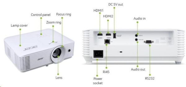 ACER Projektor P5550, DLP 3D, 1080p (1920x1080), 5200 ANSI, 15 000:1, VGA, HDMI(MHL), HDMI, RJ45, repro 1x10W, 2.73Kg, L