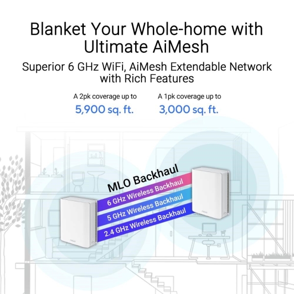 ASUS ZenWifi BT8 (2-pack)