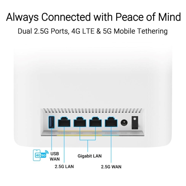 ASUS ZenWifi BT8 (2-pack)