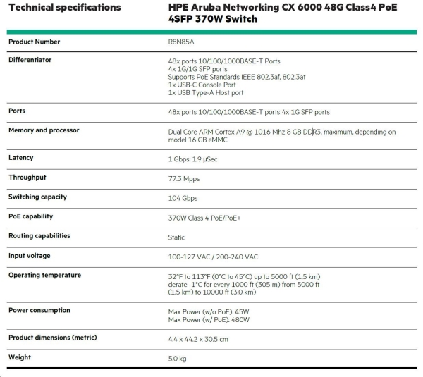 HPE Aruba Networking CX 6000 48G Class4 PoE