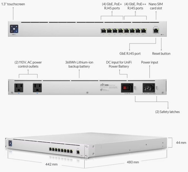 UBNT Ubiquiti USW-Mission-Critical, Switch Mission Critical