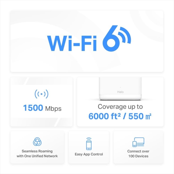 MERCUSYS Halo H60X(1-pack) WiFi6 Mesh (AX1500,2,4GHz/5GHz,3xGbELAN/WAN(1xXR Unit)